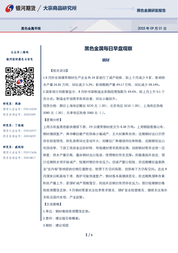 黑色金属早报