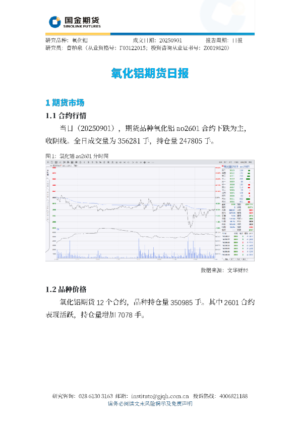 氧化铝期货日报