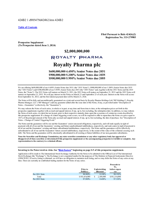 Royalty Pharma plc-A美股招股说明书(2025-09-03版)