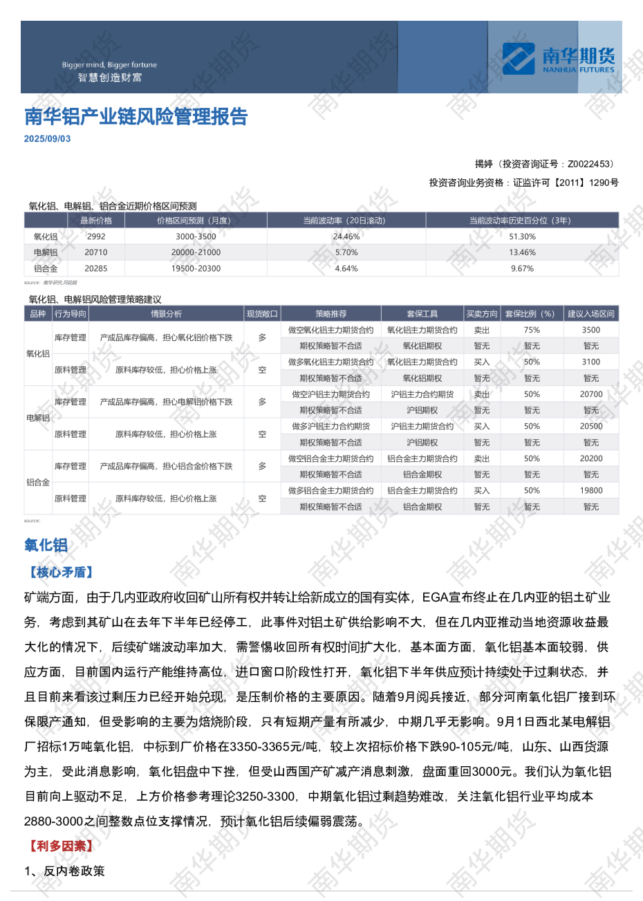 南华铝产业链风险管理报告