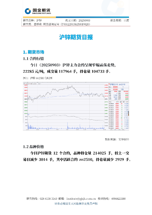 沪锌期货日报