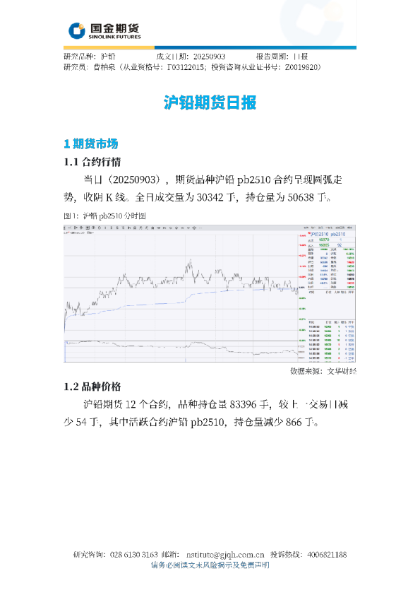 沪铅期货日报