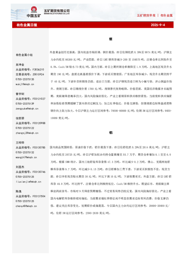 有色金属日报