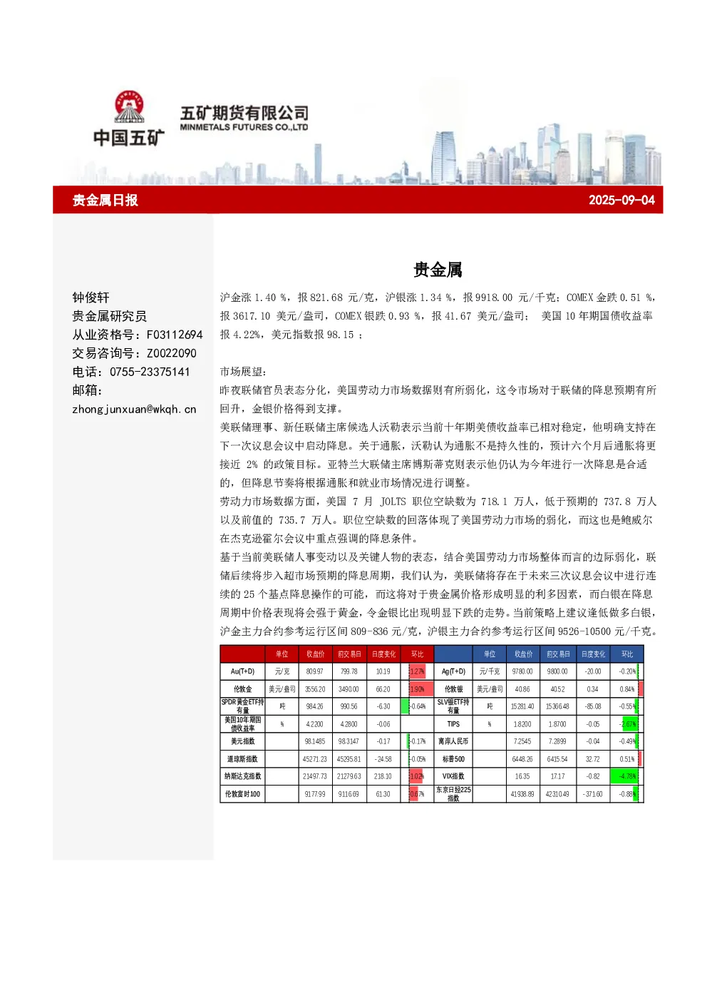 报告封面