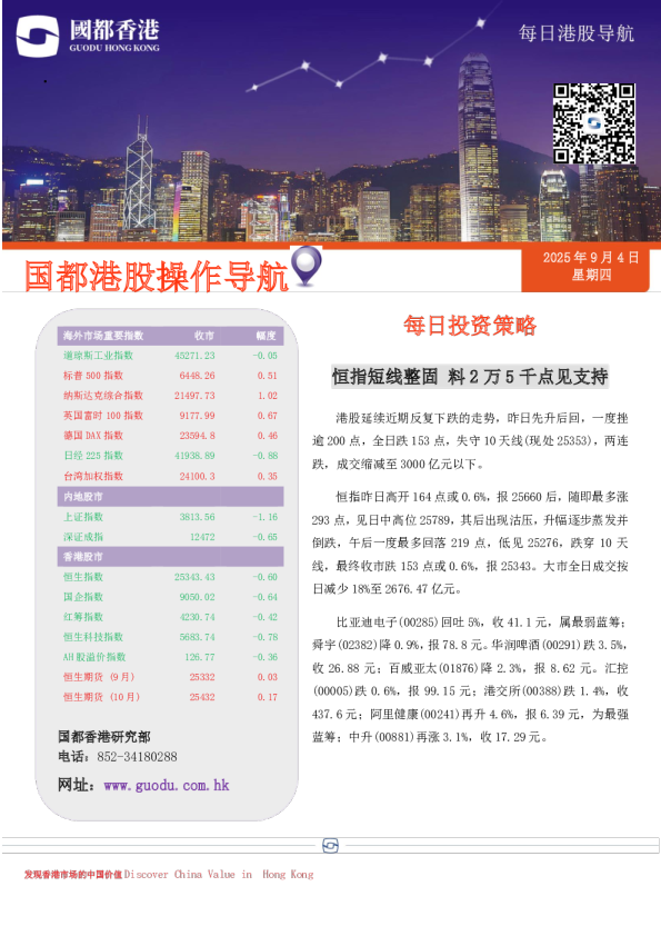 每日港股导航