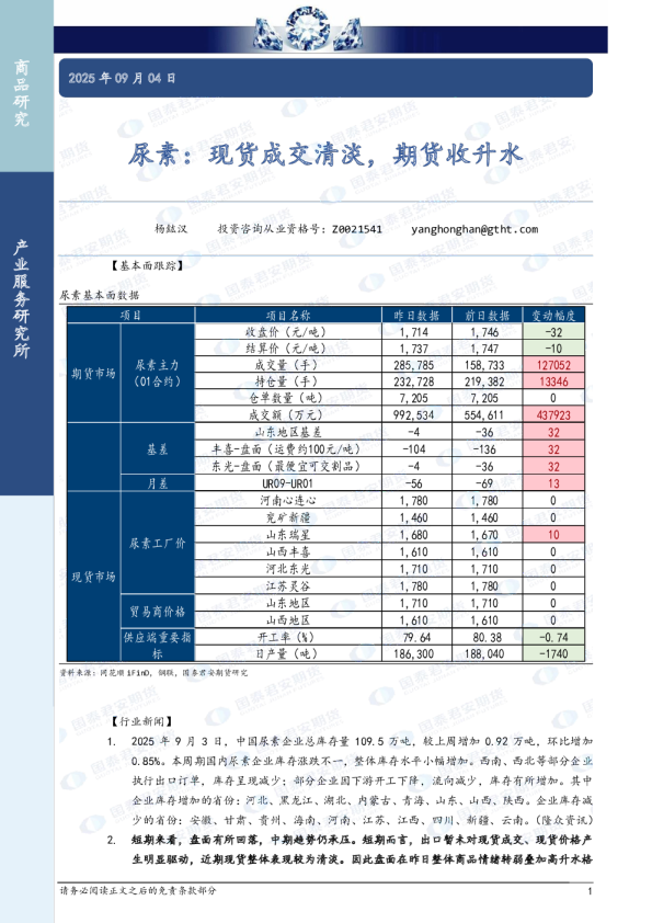 尿素：现货成交清淡，期货收升水