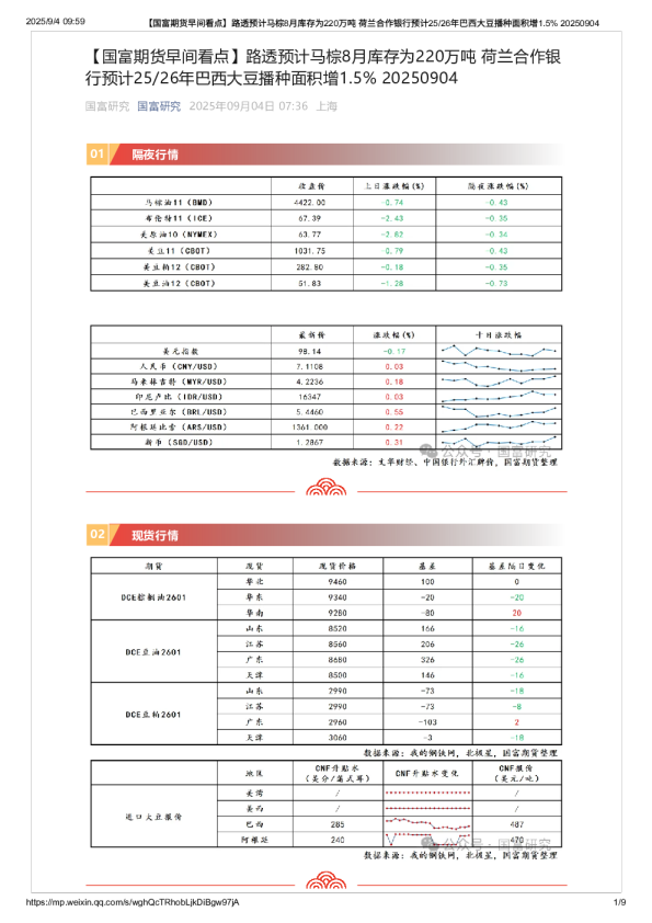 国富期货国富期货