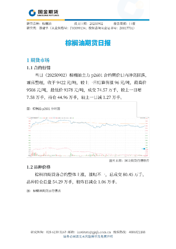 棕榈油期货日报