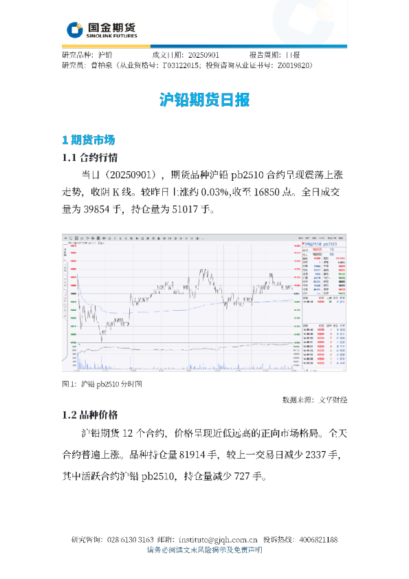 沪铅期货日报