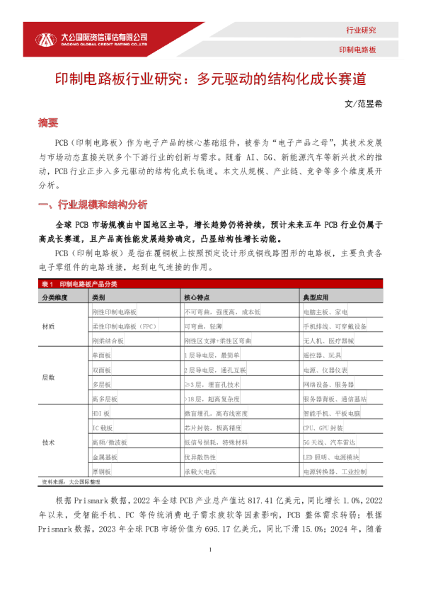 印制电路板行业研究：多元驱动的结构化成长赛道