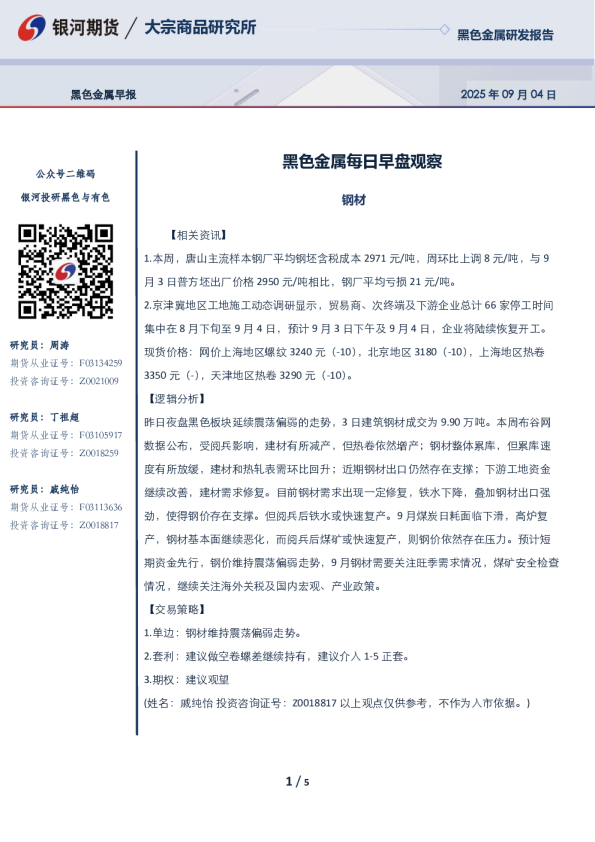 黑色金属每日早盘观察