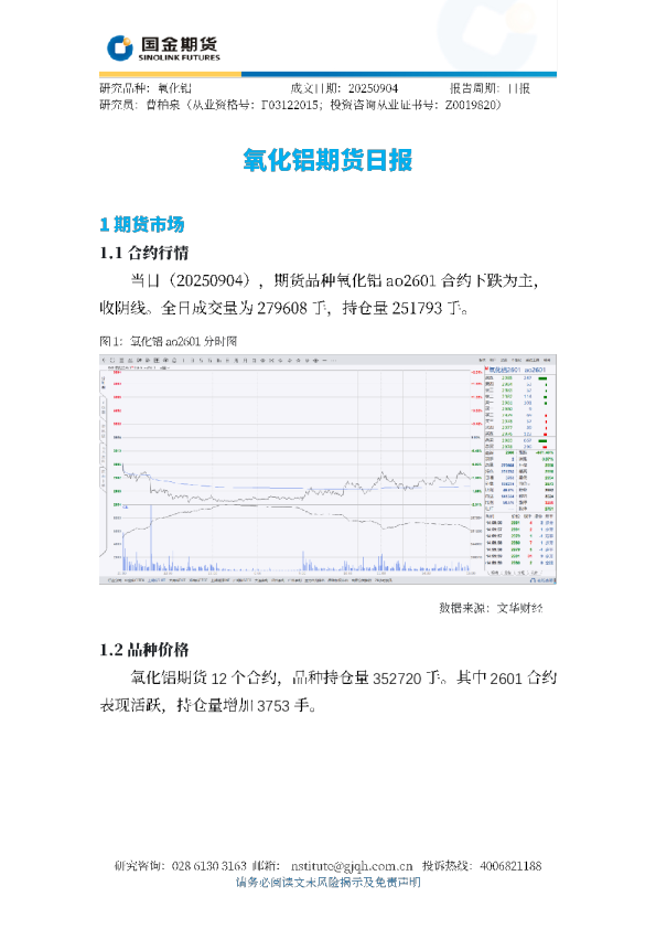 氧化铝期货日报