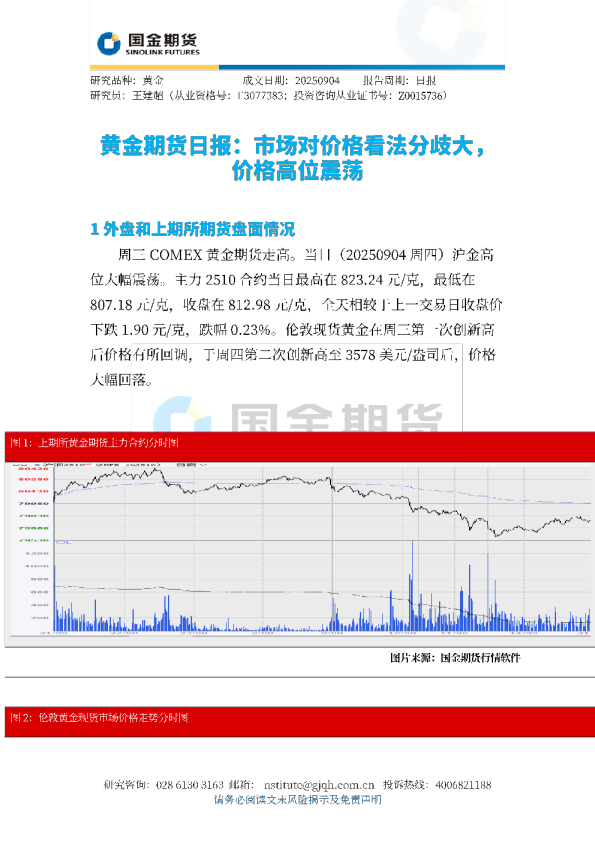 黄金期货日报：市场对价格看法分歧大，价格高位震荡