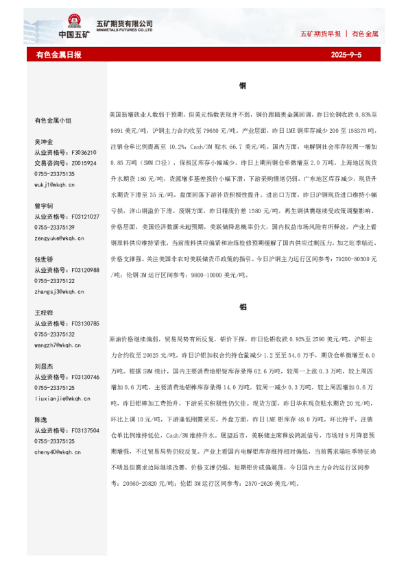 五矿期货早报有色金属