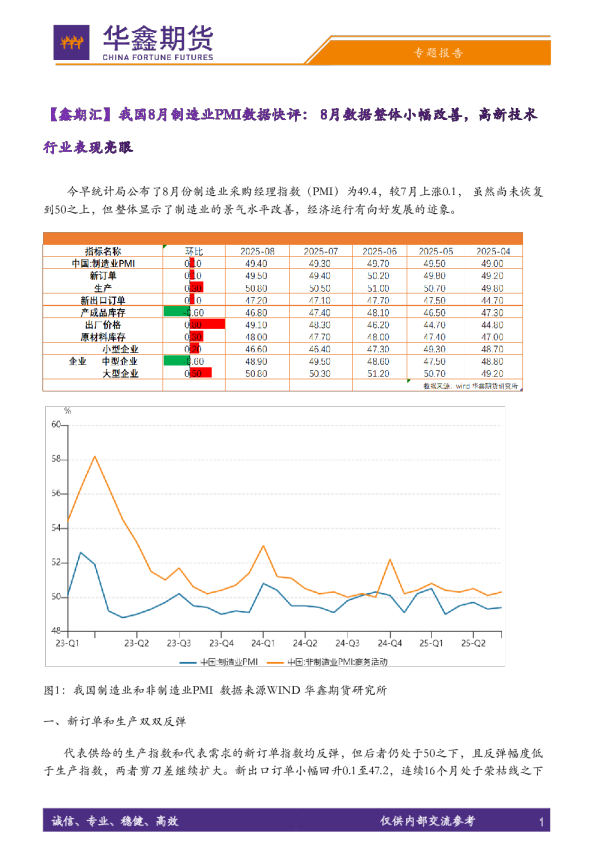 我国8月制造业PMI数据快评