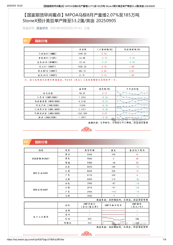 国富期货：国富期货