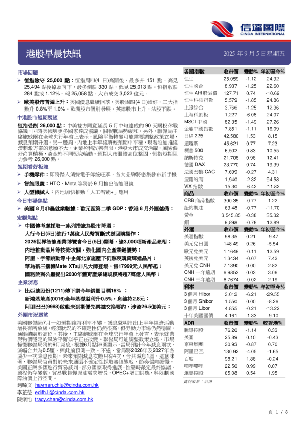 信达国际控股港股晨报