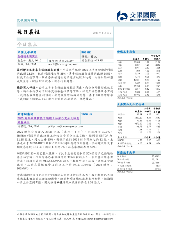 每日晨报
