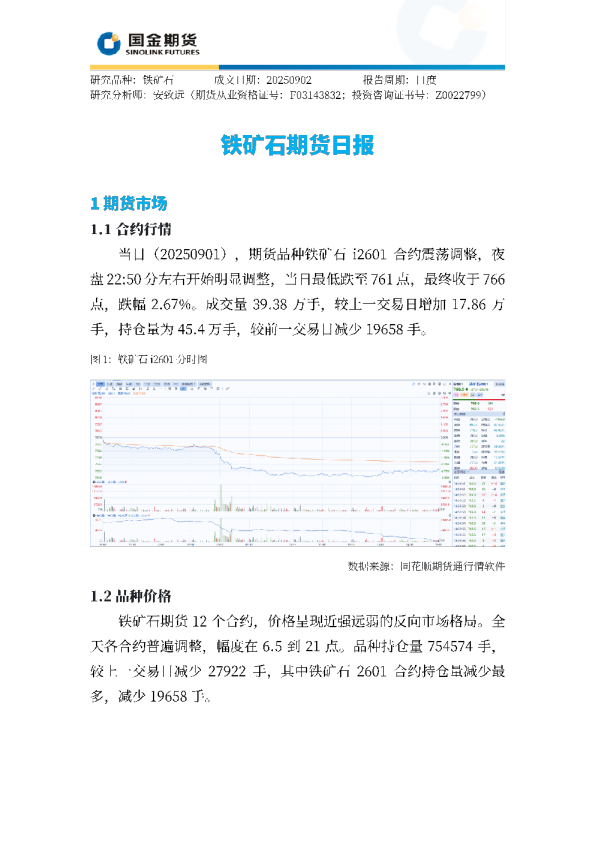 铁矿石期货日报