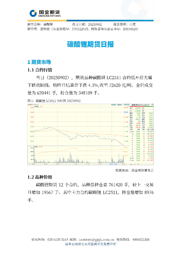碳酸锂期货日报