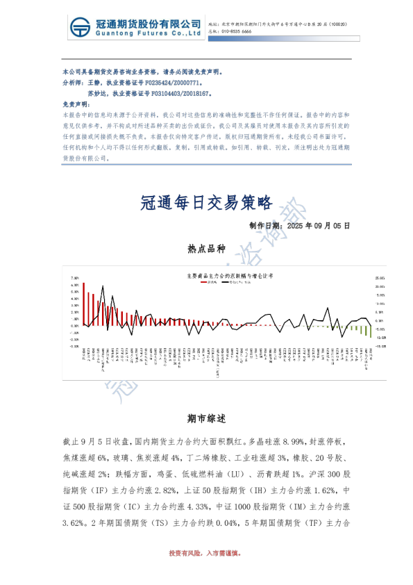 冠通每日交易策略