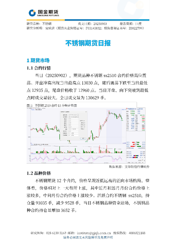 不锈钢期货日报