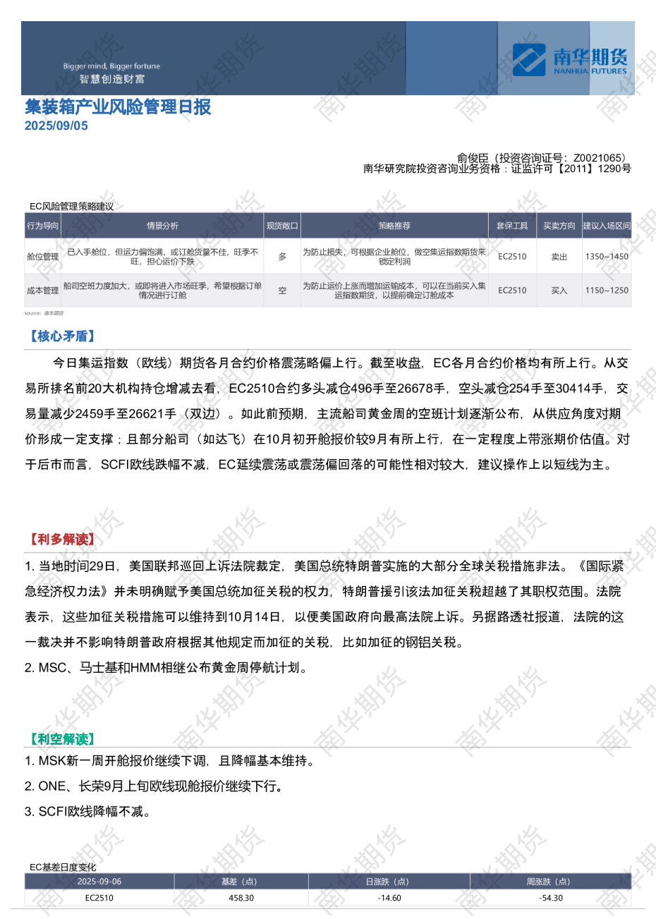 集装箱产业风险管理日报