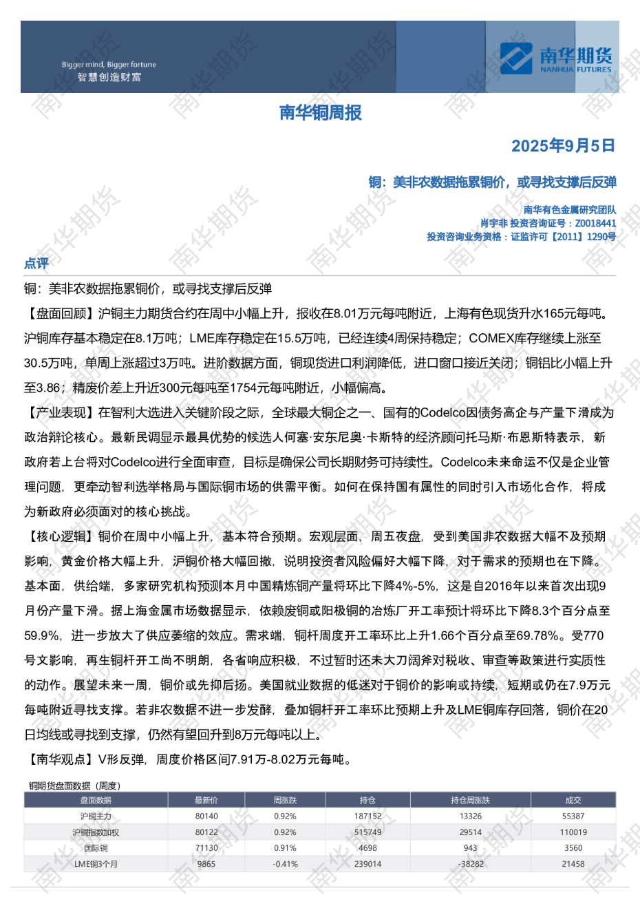 铜：美非农数据拖累铜价，或寻找支撑后反弹