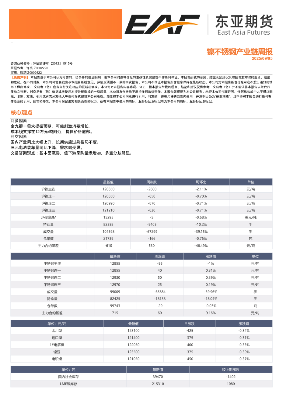 镍不锈钢产业链周报