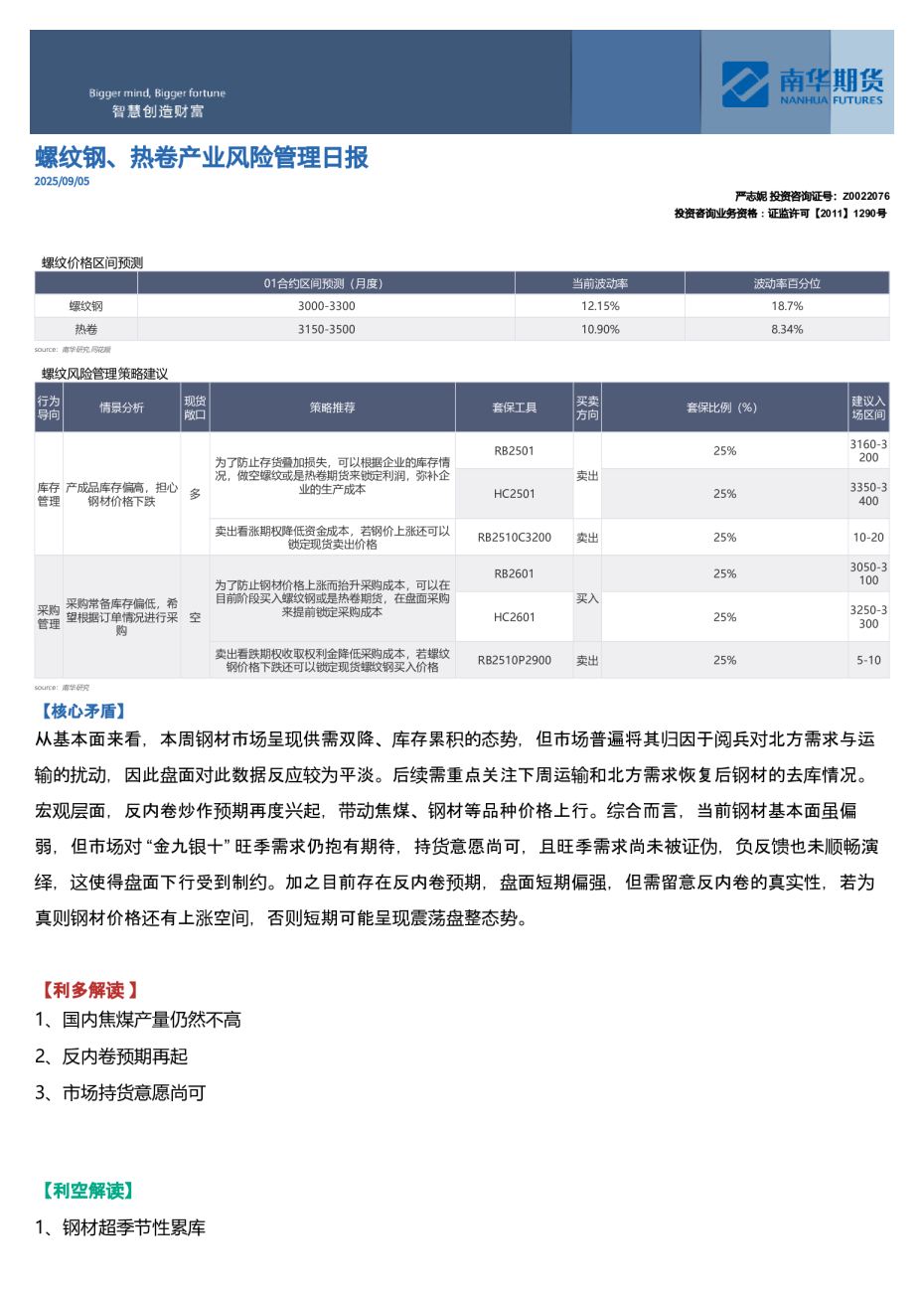 南华期货螺纹钢、热卷产业险管理报