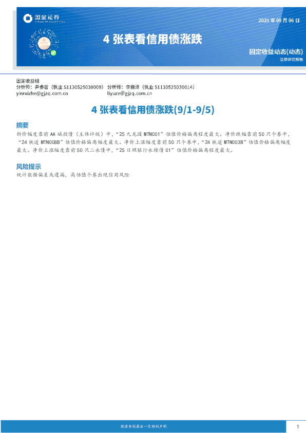 4张表看信用债涨跌