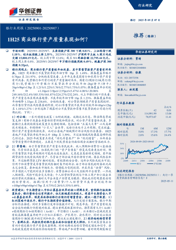 银行业周报（20250901-20250907）