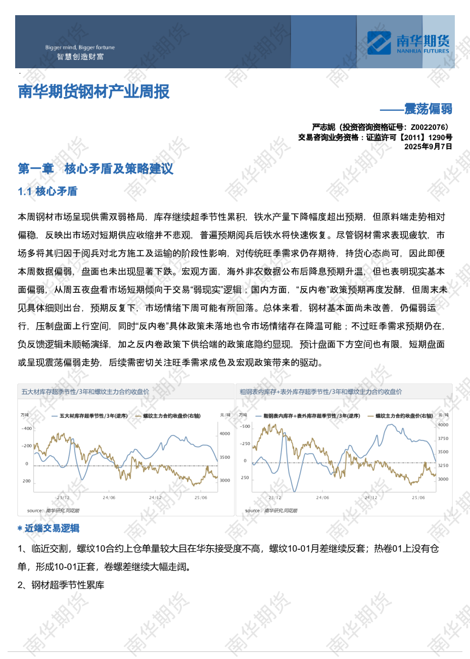 南华期货钢材产业周报：震荡偏弱