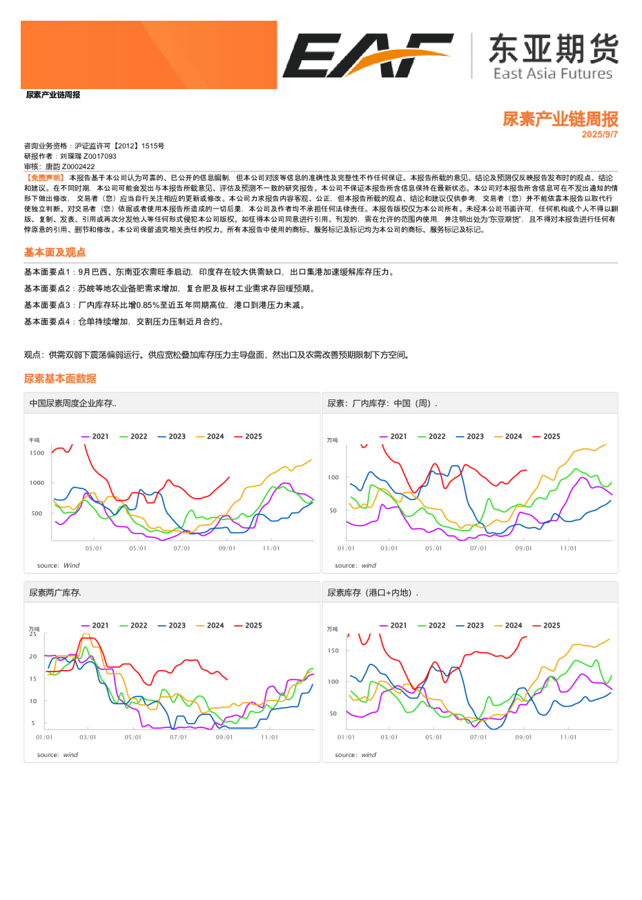 尿素产业链周报