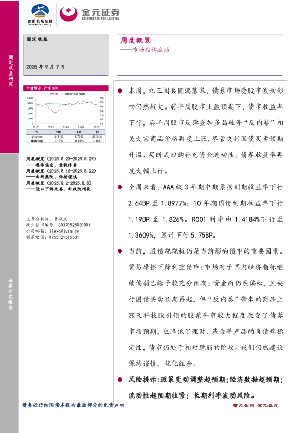周度概览：市场结构脆弱