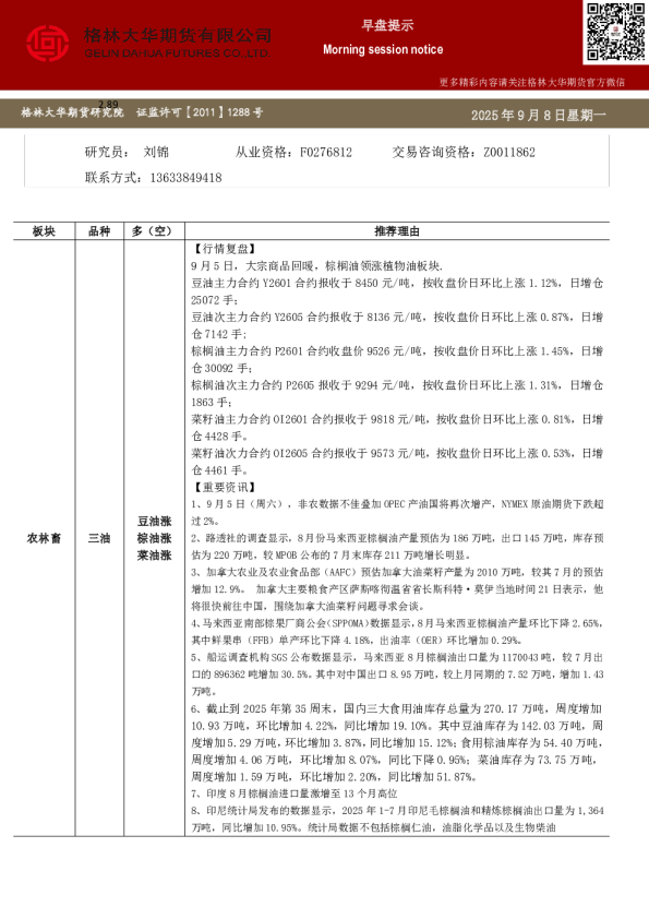 格林大华期市早班车-三油两粕（20250908）