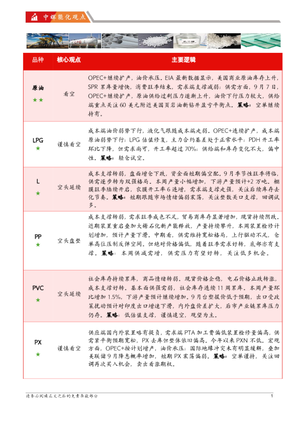 中辉期货：原油