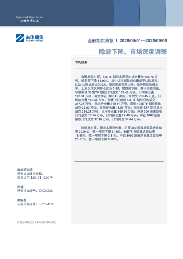 隐波下降，市场深度调整