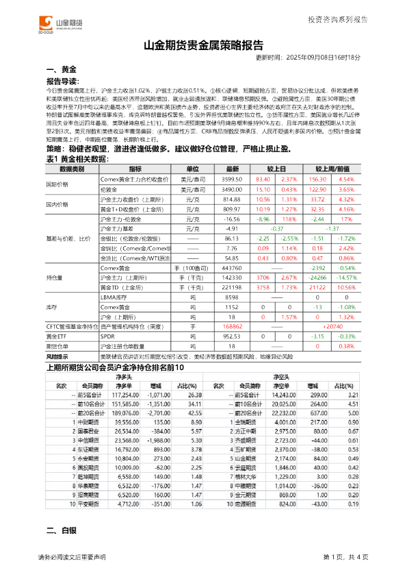 山金期货贵金属策略报告