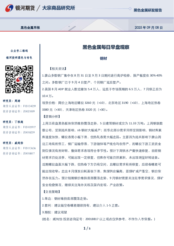 黑色金属每日早盘观察