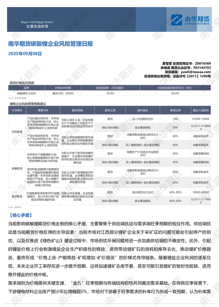 碳酸锂企业风险管理日报