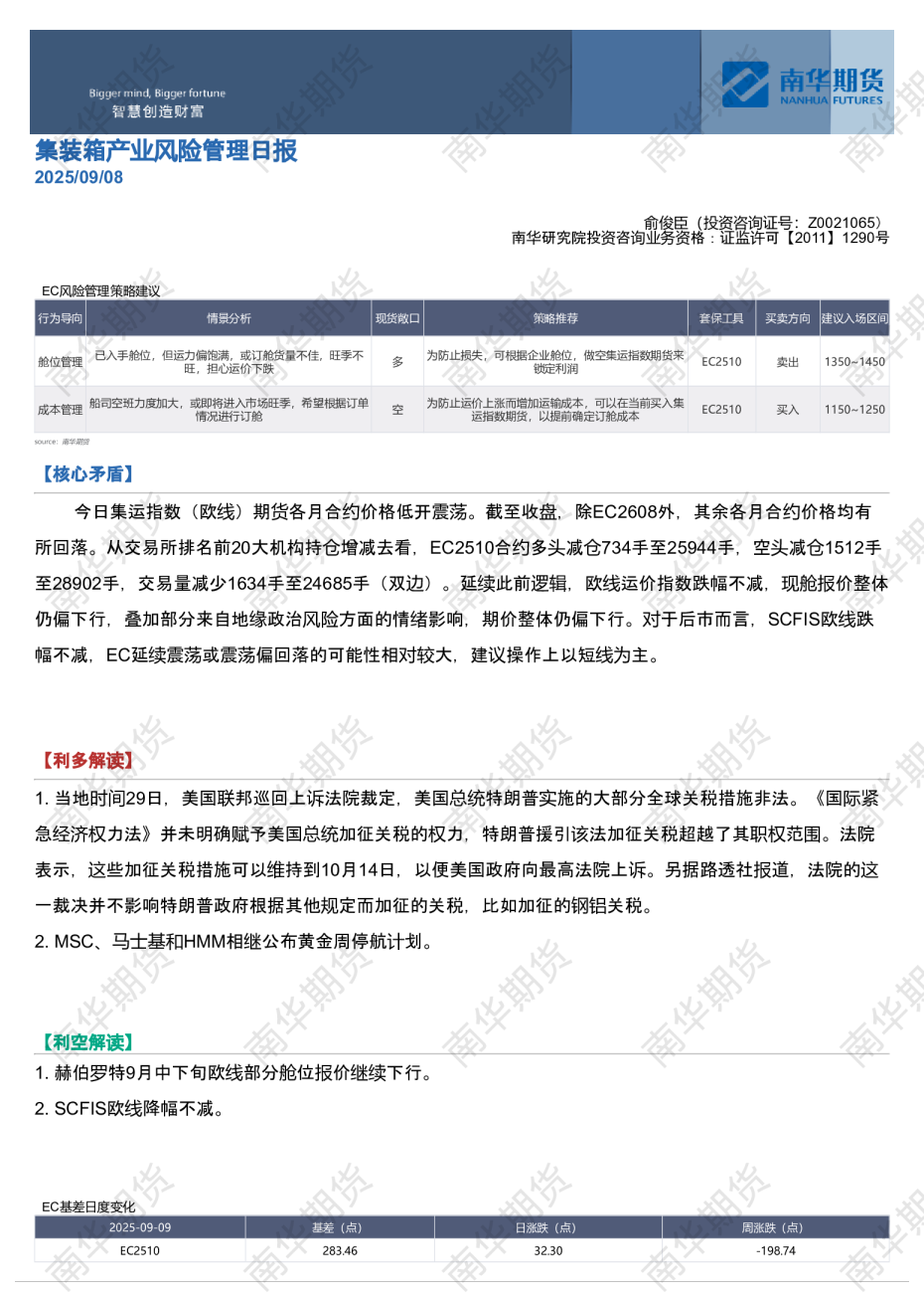 集装箱产业风险管理日报