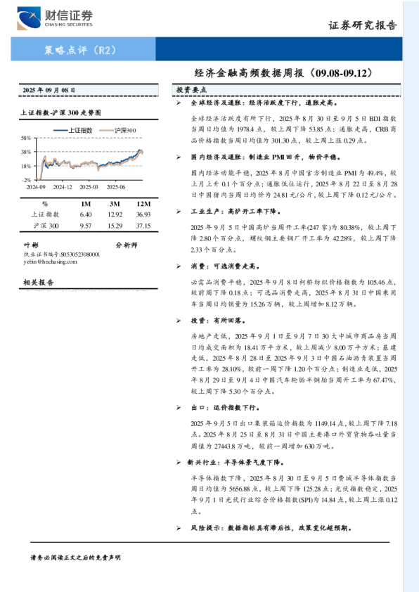 经济金融高频数据周报