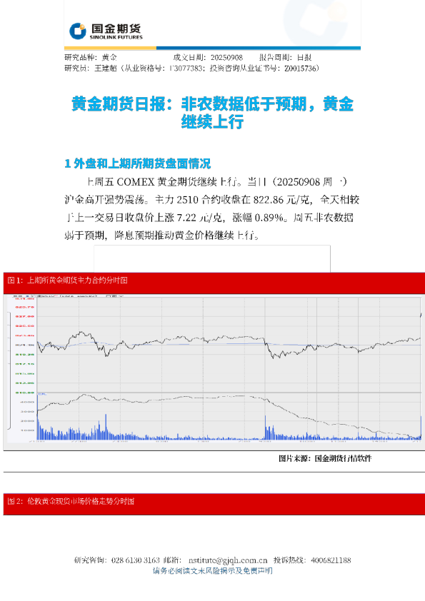 黄金期货日报：非农数据低于预期，黄金继续上行