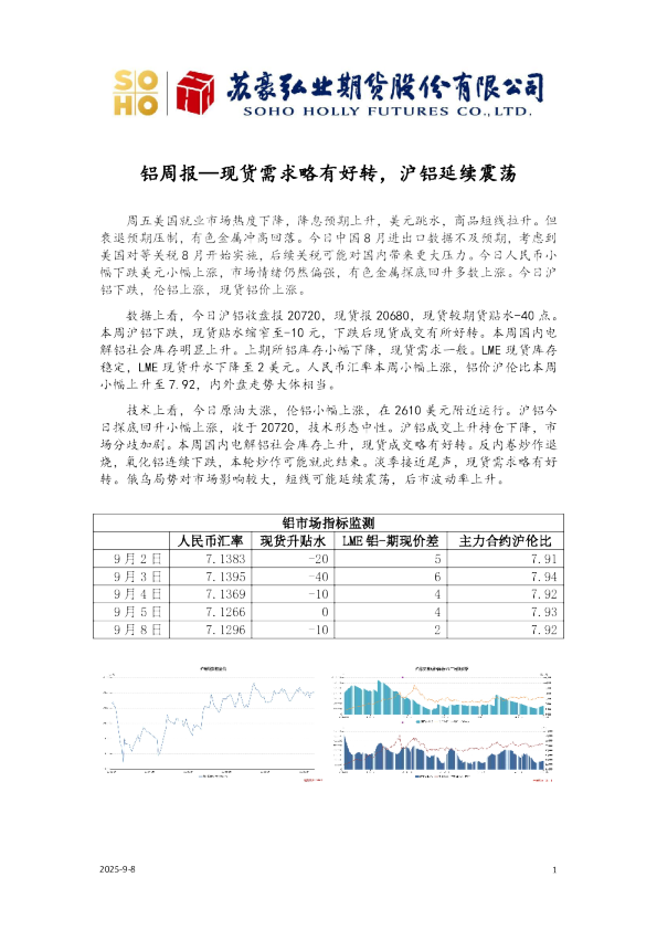 铝周报：现货需求略有好转，沪铝延续震荡