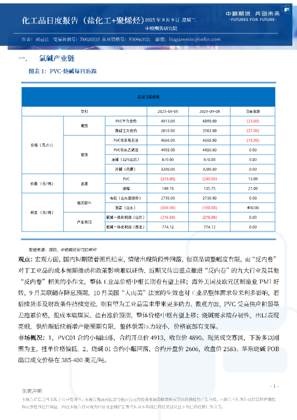 化工品日度报告（聚烯烃+盐化工）