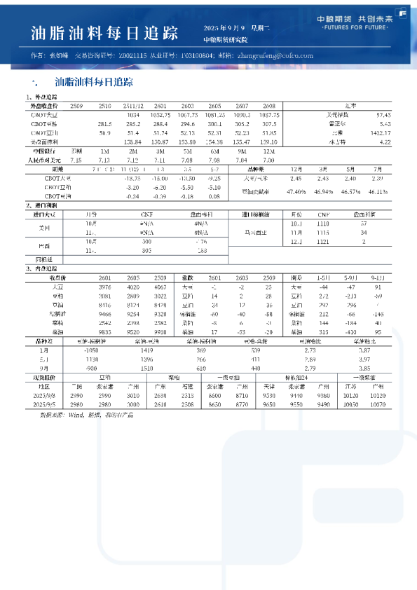 油脂油料每日追踪