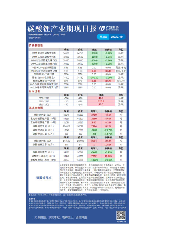 有色日报