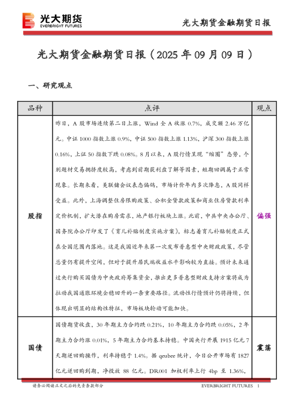 光大期货金融期货日报