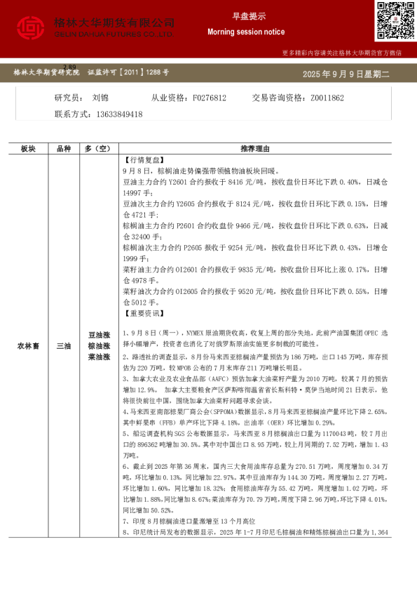 格林大华期市早班车-三油两粕（20250909）